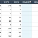 주식회사 시스웍 이미지