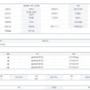 인의초등학교 이미지