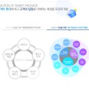 (주) 연우환경