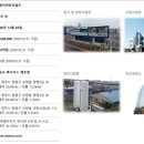 주식회사 원익홀딩스 이미지