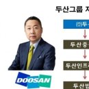 D9 이미지