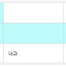 황일섭내과의원 이미지