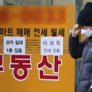 문앞부동산공인중개사사무소 이미지