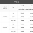 블랙야크비자트제주 이미지