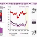 파트너스 이미지