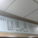 강릉국민체육센터 볼링장