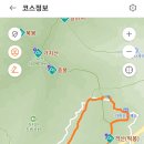 영알 배내고개~능동산~빽~격산~입석봉~입석대~석남터널~쇠점골~형제폭포~오천평반석~호박소~백연사~호박소주차장 gpx [참고용] 이미지