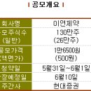 이연제약주식회사