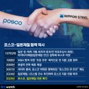 농협정건설빌딩 이미지