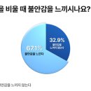 에스원(Sone) 이미지