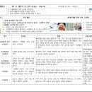아이들세상유치원 이미지