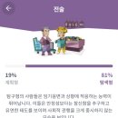 모해 - 연수구 송도과학로28번길 50 | 모해