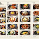월계수 식당
