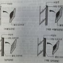 주식회사 엔디 이미지