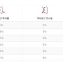 청공틴팅