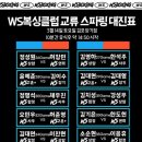 WS복싱클럽(김포장기점) 이미지