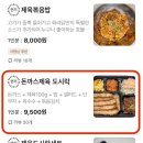 화라닭
