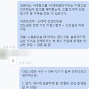 마케팅 대외활동 추천ㅣTVCF 대학생 광고평가단 활동 5개월 후기 + 장단점