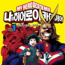 점프업 농구교실 | 일본에서 뽑은 역대 소년점프 명작 만화 순위 20.