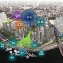 (주)국제부동산중개법인 이미지