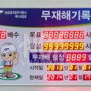(주)삼성테크원 이미지