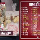 마초치킨