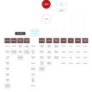 한국원자력 안전기술원 매점 | 한국원자력안전기술원 연봉 2026 신입 초봉 정규직 무기계약직 총정리