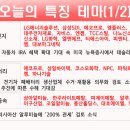 상신네트웍스 이미지