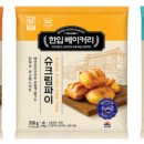 슈크림Y