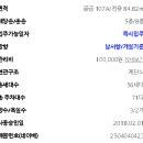 올레부동산중개사무소 이미지