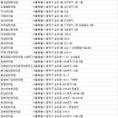 서울큰나무한의원 이미지