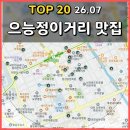 봉대박스파게티대전 | 대전 은행동 으능정이거리 주변 맛집 TOP 20