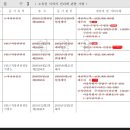 구리K부동산공인중개사사무소 이미지