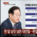 2심 고등법원 파기환송 건 배당 ㅡ귀연같은 2찍 판사(?) 배당확률은? 떡수의 무소속 대선출마선언 이미지