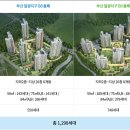 일광한신더휴센트럴포레2단지 이미지