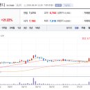 지에스메드 이미지