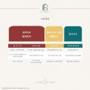 뿌리깊은나무미술학원 | [수업후기] 그림책원예미술, 마곡 가볼만한곳, 어린이체험, 마곡미술학원, 키즈플라워, 유치원체험