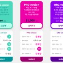 와우브레인