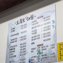 동원장여관 이미지