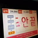 광덕주유소 이미지