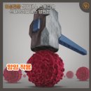 레티필라테스