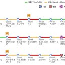 성도약국 이미지
