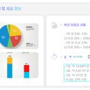 도곡행운로또방 이미지
