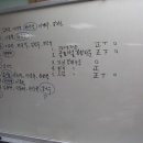 글로벌경영자문협동조합