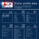 메디카서비스 이미지