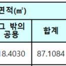 금암2(대상A) 이미지