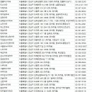 청실약국 이미지