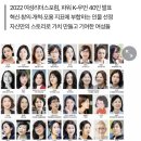 코렐리아캐피탈 | [2022 여성리더스포럼] 오후강연 및 세션