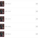 G 스토리 | [방탈출][성수] 단편선 '존재할 자격' 탄탄한 스토리의 연작 테마 추천 후기