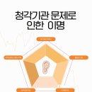 경희사암한의원 이미지